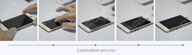 Proceso de laminación