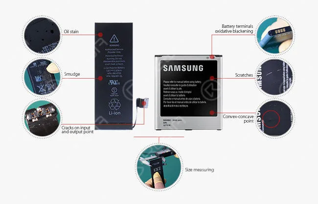 cell phone battery test comprehensive guide 2
