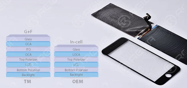 tianma lcd screen iphone 6s all you need know 6