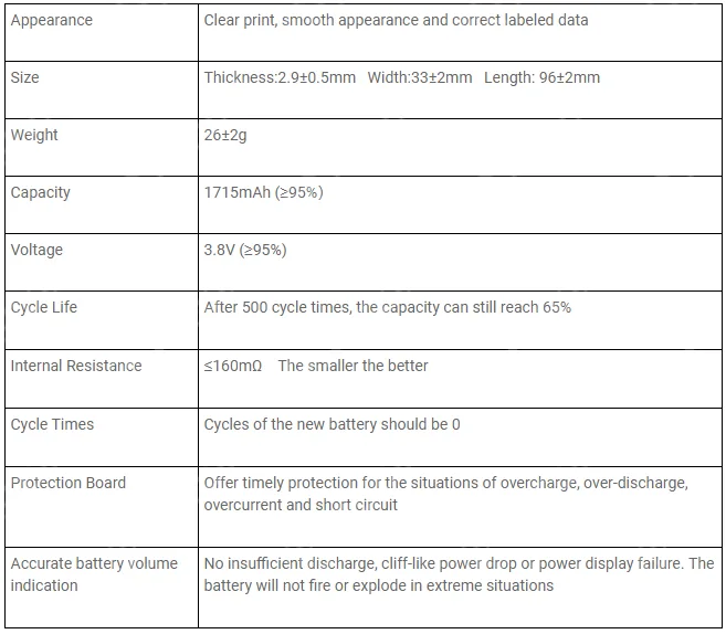 comprendre les piles qualifiées | test des piles rewa understanding qualified batteries rewa battery testing 4