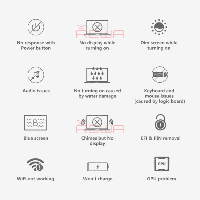 Service de réparation de la carte logique du MacBook au niveau de la puce