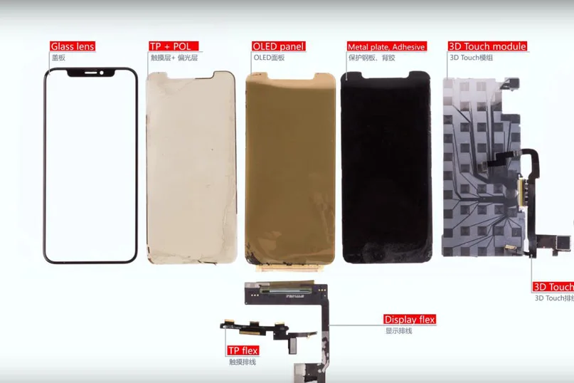 Análisis total de la pantalla OLED del iPhone X