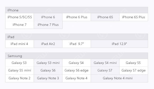 Schwierige iPhone- und iPad-Reparaturen