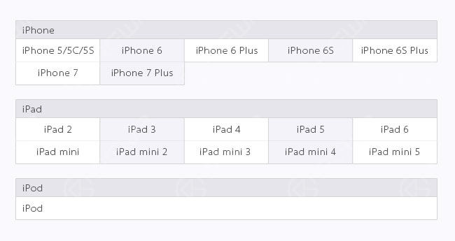 Schwierige iPhone- und iPad-Reparaturen
