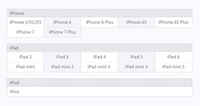 Réparations difficiles pour iPhone et iPad