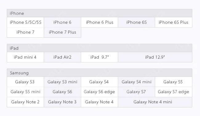 Réparations difficiles pour iPhone et iPad