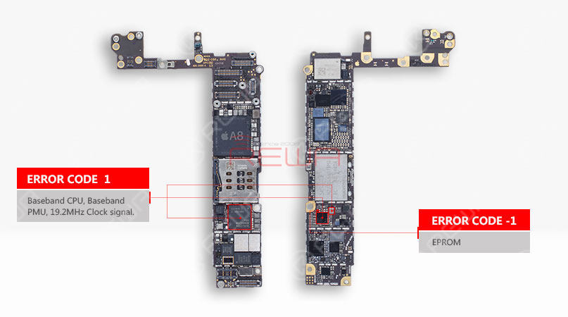 tipps zur fehlerbehebung für alle itunes-fehlercodes des iphone 6/ 6 plus Die iTunes-Fehlercodes des iPhone 6/ 6 Plus