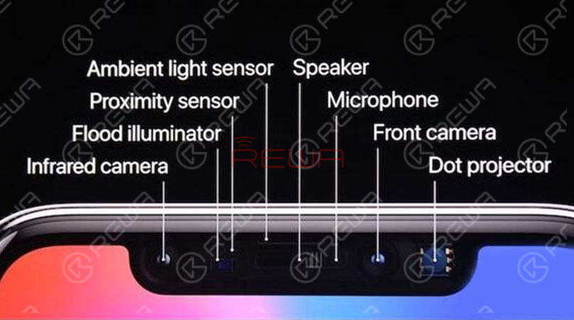 fehlerbehebung iphone x face id probleme nach bildschirmwechsel Wie man iPhone X Face ID behebt, das nicht funktioniert