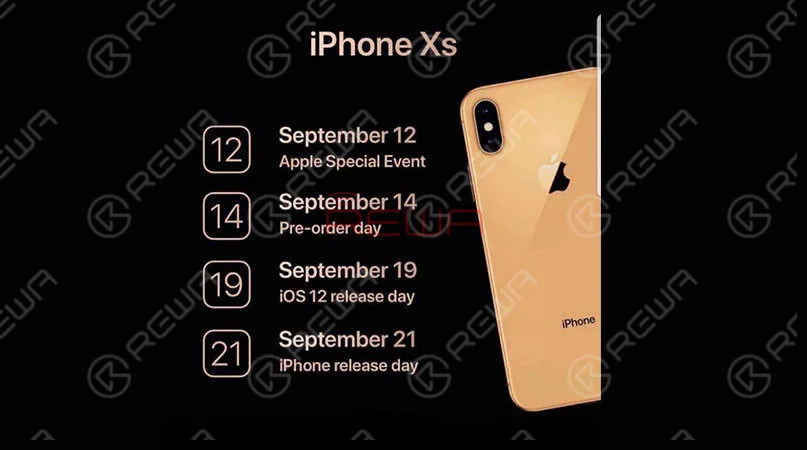 Apple 2018 iPhone Xs Leaks And Rumors