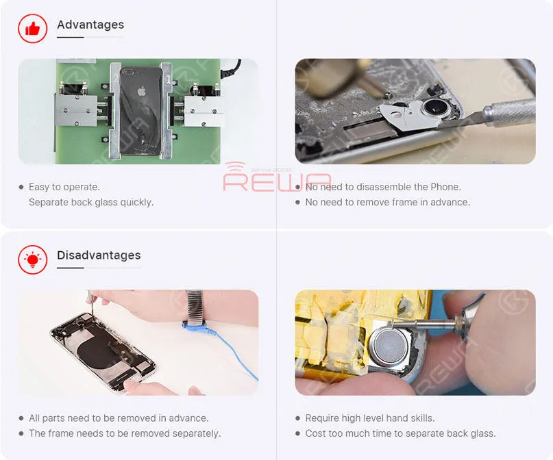 iPhone 8/8P/X Back Glass Refurbishing