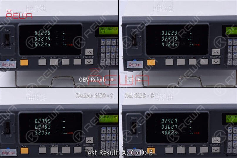 iphone x Aftermarket-Bildschirme vollständige Tests und Vergleiche iPhone X Aftermarket-Bildschirme Vollständige Tests und Vergleiche