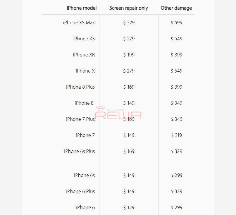 iphone x/8 plus/8 back glass separating with laser machine iPhone X/8 Plus/8 Back Glass Separating with Laser Machine