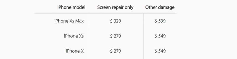 iphone xs/xs max broken screen glass only repair - step by step iPhone XS crack screen refurbish perfectly