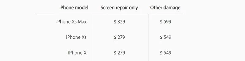 iphone xs/xs max gebrochenen Bildschirm Glas nur Reparatur - Schritt für Schritt iPhone XS Riss Bildschirm perfekt renovieren
