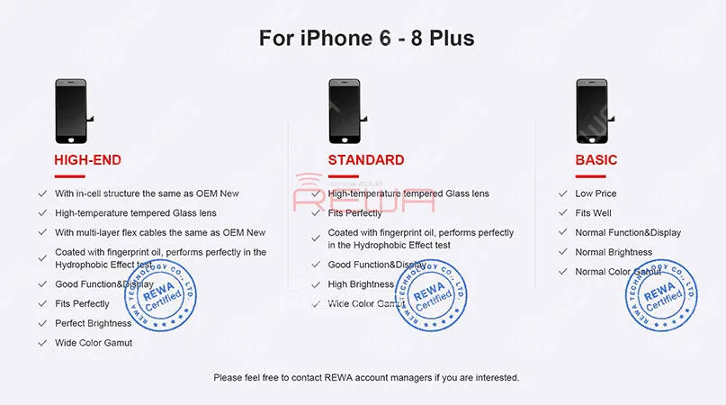écrans iphone 6 - 8 plus aftermarket - rewa recommandé Écrans de rechange pour iPhone 6-8 Plus - Recommandé par REWA