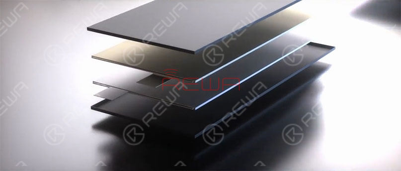 Motivi per cui dovreste scegliere le batterie REWA