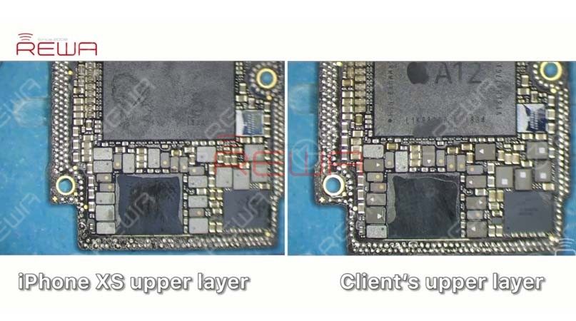 Upper Layer Comparison