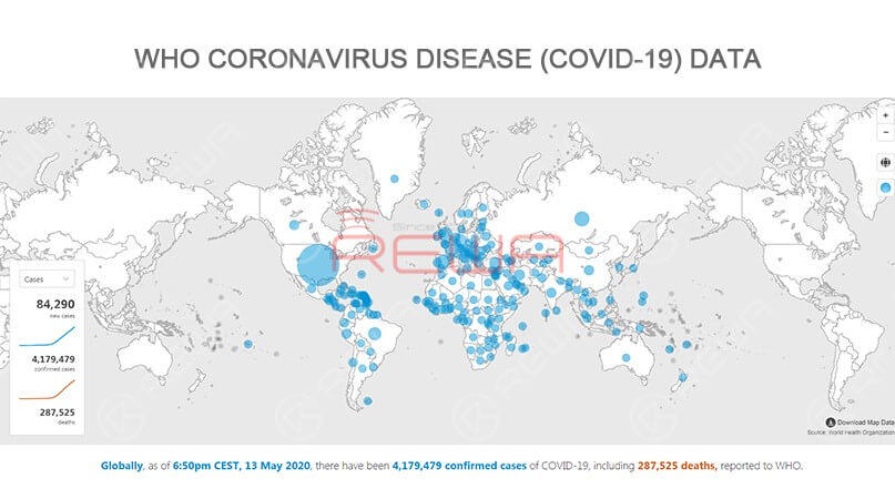 The Global Repair Business in Pandemic