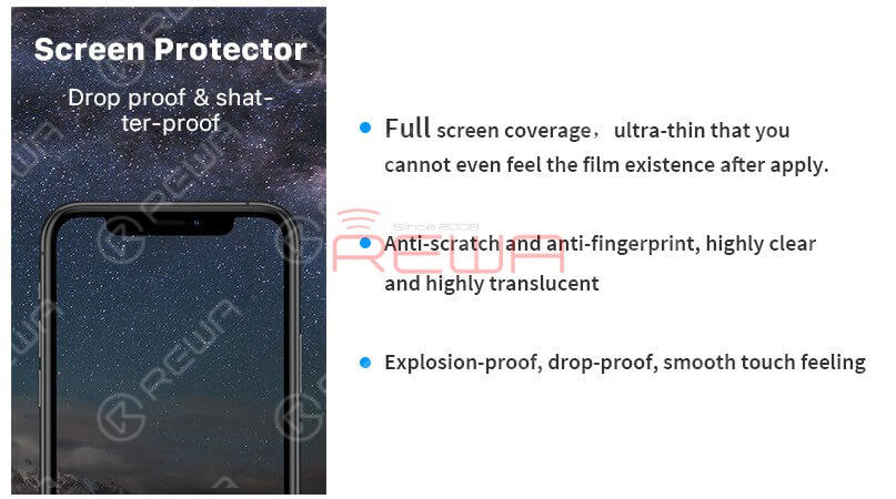 Make A Screen Protector In 15 Seconds - REFOX Screen Protector Cutting Machine