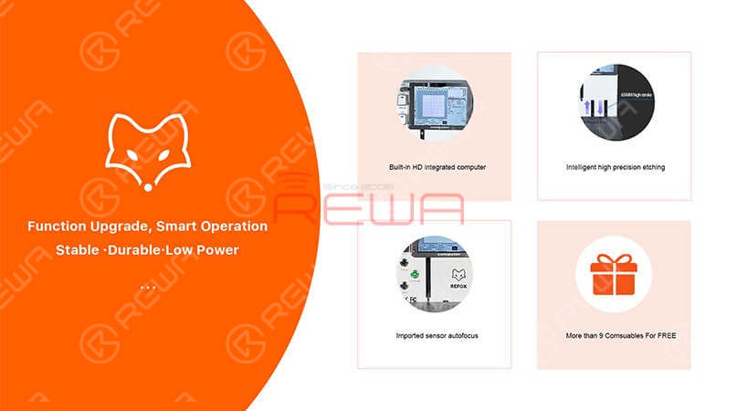 New Arrivals REFOX Automatic Desktop Laser Machine Set
