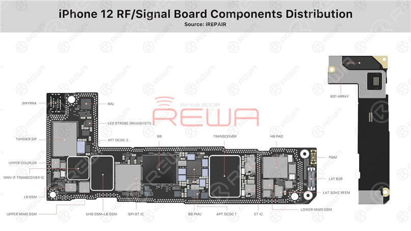Distribución de los componentes de la placa de señales del iPhone 12