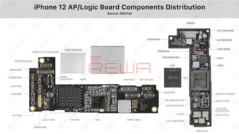Distribución de los componentes de la placa lógica del iPhone 12
