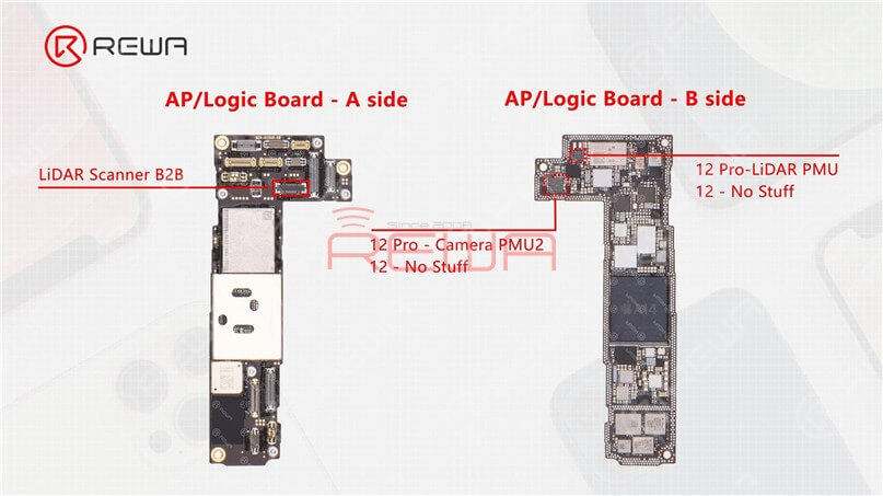 Como mencionamos en nuestro vídeo anterior, la placa base del iPhone 12 y iPhone 12 Pro es casi idéntica en apariencia con la soldadura de doble apilado. La única diferencia es que la parte de conexión del escáner LiDAR en la placa base del iPhone 12 no tiene nada. Más allá de eso, podemos ver dos partes vacías en la capa superior después de la separación. Las dos partes están reservadas adicionalmente para la PMU2 de la Cámara y la PMU LiDAR en la placa base del iPhone 12 Pro.