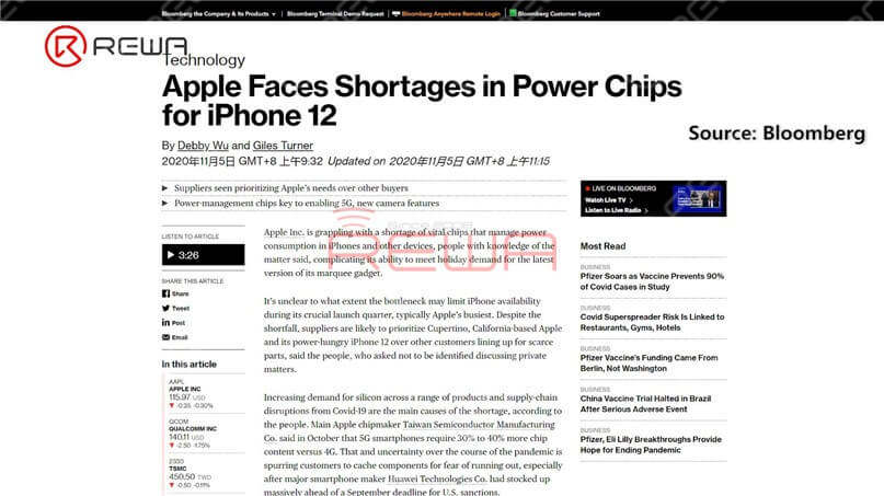Según Bloomberg, Apple se enfrenta a la escasez de chips de potencia para el iPhone 12. La gestión de la energía es más importante en el iPhone 12 que en sus predecesores, dadas las funciones adicionales de la cámara y las capacidades 5G, lo que aumenta la necesidad de Apple de estas piezas.