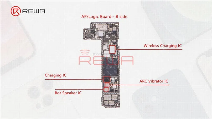 The lightning connector flex cable of the iPhone 11 Pro integrates Bot Speaker IC, ARC Vibrator IC, Charging IC, and Wireless Charging IC, which increases the possibility of functional failure in the case of water damage or heavy fall. But these ICs are back on the iPhone 12 motherboard, which not only reduces the possibility of lightning connector functional failure but also makes it easier to repair in the case of water damage or heavy fall.