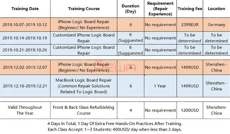 rewa iphone logic board repair offline training faq iPhone Logic Board Repair Offline Training FAQ
