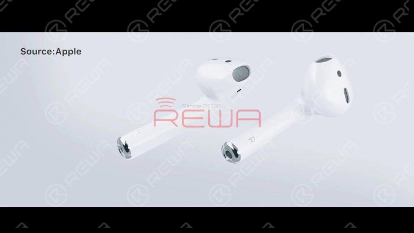 Remplacement de la batterie des AirPods