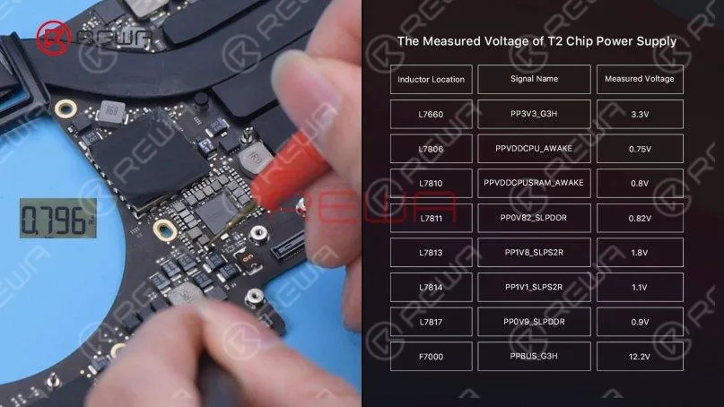Come riparare un MacBook Pro che non si accende