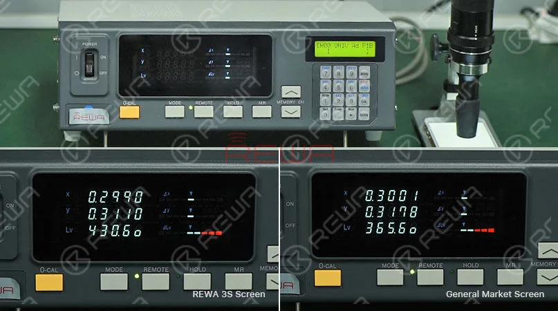 Quality or Price? REWA 3S Screen VS General Market Screen