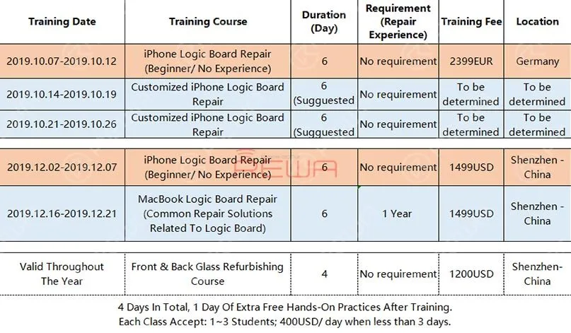 rewa iphone logic board repair offline training faq iPhone Logic Board Repair Offline Training FAQ