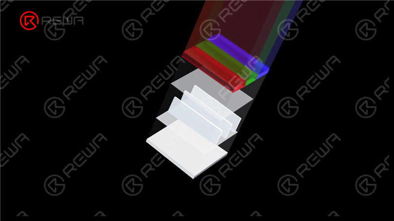 84e9c3f5 267b 4b33 94e3 3be34ab6d91b How to Select iPhone 00 00 55 20210402 095500