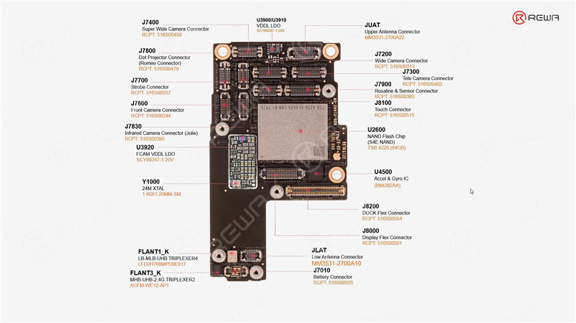 distribuzione dei chip della scheda madre di iphone 11 pro Distribuzione dei chip della scheda madre di iPhone 11 Pro