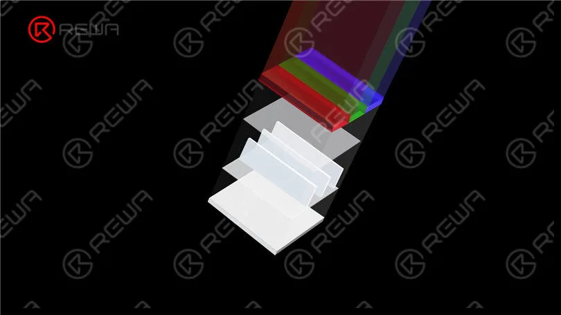 how select iphone aftermarket screen replacement to