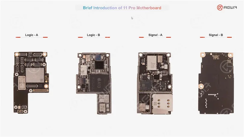 Distribution des puces de la carte mère de l'iPhone 11 Pro