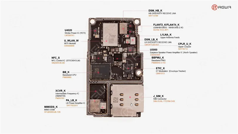 Distribution des puces de la carte mère de l'iPhone 11 Pro
