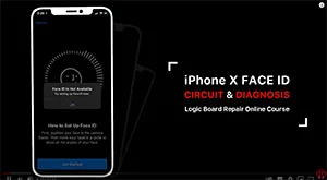 Come funziona il Face ID dell'iPhone X | Corso online dell'Accademia REWA