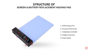 Time Saving Repair Kits – Pre-heating Pad/Mat for iPhone iPad Screen/Battery Replacement