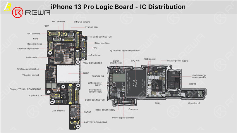 Separación de la placa base del iPhone 13 Pro - ¿La CPU más caliente?