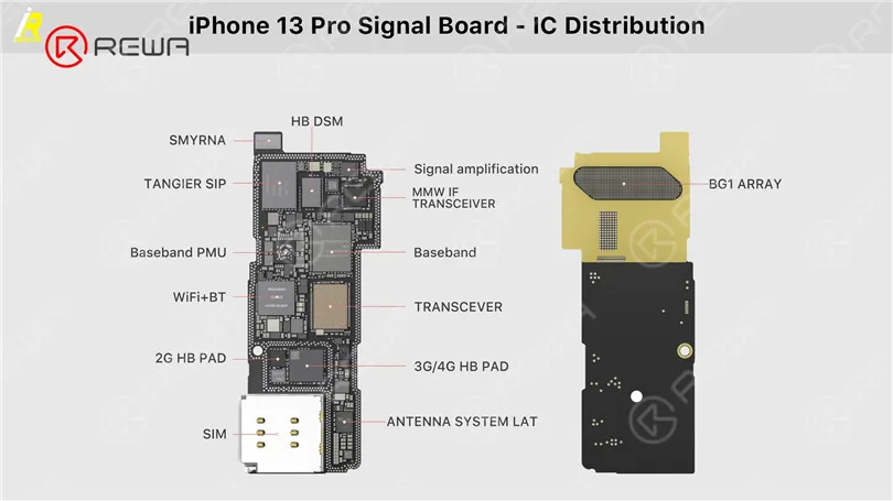 Separazione della scheda madre dell'iPhone 13 Pro - La CPU più calda?