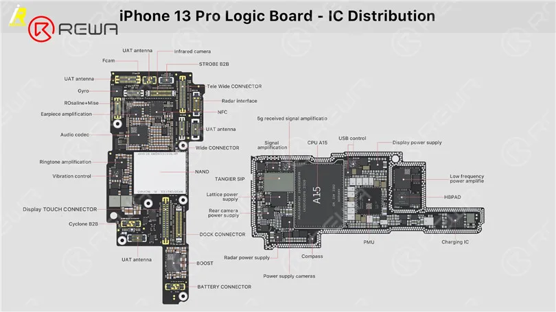 Separazione della scheda madre dell'iPhone 13 Pro - La CPU più calda?