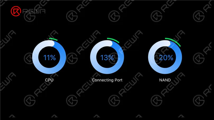 unlock nand data for nand repair - fix iphone x stuck in recovery mode NAND-Daten für die NAND-Reparatur freischalten - iPhone X im Wiederherstellungsmodus fixieren