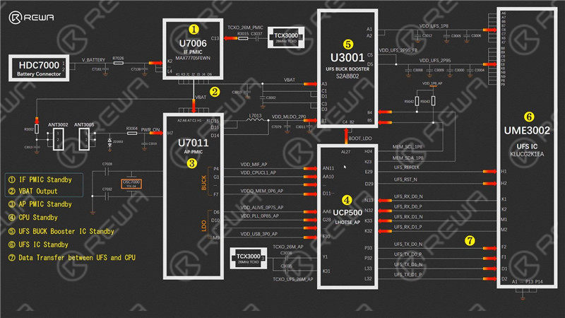 entender el circuito de arranque de la placa base: una guía completa Proceso de trabajo del circuito de arranque T110