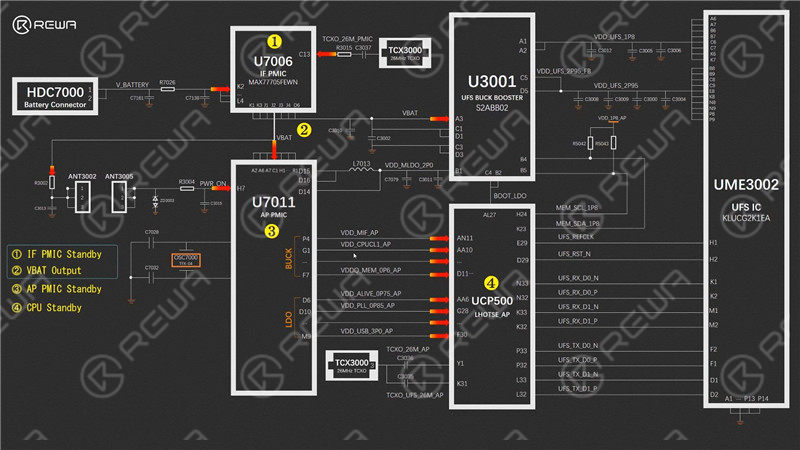 entender el circuito de arranque de la placa base: una guía completa Proceso de trabajo del circuito de arranque T110