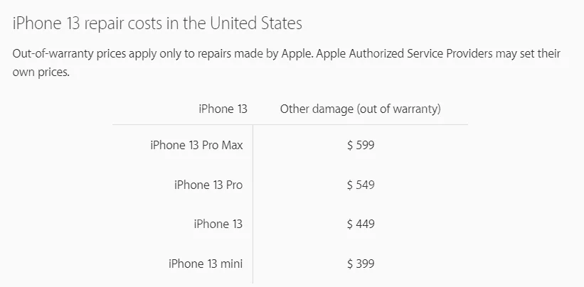 Preis der Reparatur auf der Apple Website