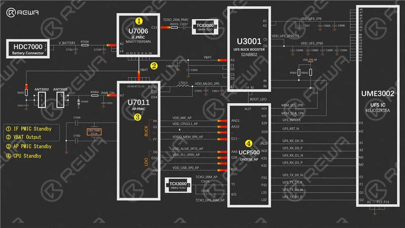 Processus de fonctionnement du circuit d'amorçage T110