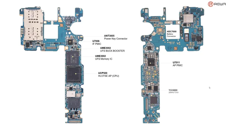 Comprender el circuito de arranque de la placa base: Una guía completa
